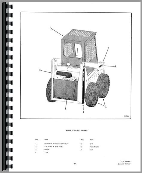 motor for 720 bobcat skid steer|bobcat 720 manual.